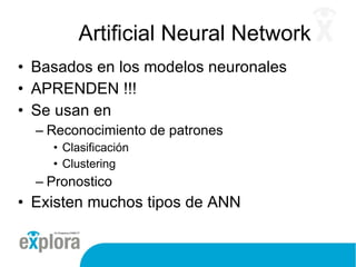 Artificial Neural Network Basados en los modelos neuronales APRENDEN !!! Se usan en Reconocimiento de patrones Clasificación Clustering Pronostico Existen muchos tipos de ANN 