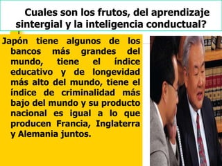 Cuales son los frutos, del aprendizaje
sintergial y la inteligencia conductual?
Japón tiene algunos de los
bancos más grandes del
mundo, tiene el índice
educativo y de longevidad
más alto del mundo, tiene el
índice de criminalidad más
bajo del mundo y su producto
nacional es igual a lo que
producen Francia, Inglaterra
y Alemania juntos.
 