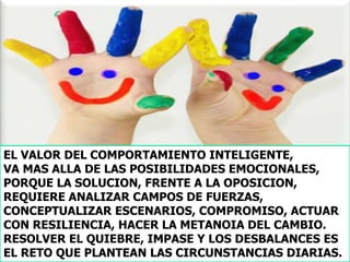 EL VALOR DEL COMPORTAMIENTO INTELIGENTE,
VA MAS ALLA DE LAS POSIBILIDADES EMOCIONALES,
PORQUE LA SOLUCION, FRENTE A LA OPOSICION,
REQUIERE ANALIZAR CAMPOS DE FUERZAS,
CONCEPTUALIZAR ESCENARIOS, COMPROMISO, ACTUAR
CON RESILIENCIA, HACER LA METANOIA DEL CAMBIO.
RESOLVER EL QUIEBRE, IMPASE Y LOS DESBALANCES ES
EL RETO QUE PLANTEAN LAS CIRCUNSTANCIAS DIARIAS.
 