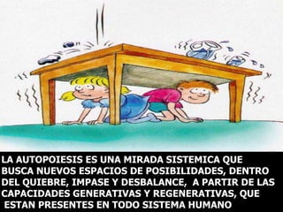 LA AUTOPOIESIS ES UNA MIRADA SISTEMICA QUE
BUSCA NUEVOS ESPACIOS DE POSIBILIDADES, DENTRO
DEL QUIEBRE, IMPASE Y DESBALANCE, A PARTIR DE LAS
CAPACIDADES GENERATIVAS Y REGENERATIVAS, QUE
ESTAN PRESENTES EN TODO SISTEMA HUMANO
 