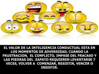 EL VALOR DE LA INTELIGENCIA CONDUCTUAL ESTA EN
LOS MOMENTOS DE ADVERSIDAD, CUANDO LA
FRUSTRACION, EL CONFLICTO, IMPASE DEL FRACASO Y
LAS PIEDRAS DEL ZAPATO REQUIEREN LEVANTARSE 7
VECES, VOLVER A COMENZAR, RESISTIR, VENCER O
INSISTIR.
 