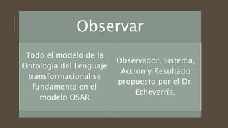 Observar
Todo el modelo de la
Ontología del Lenguaje
transformacional se
fundamenta en el
modelo OSAR
Observador, Sistema,
Acción y Resultado
propuesto por el Dr.
Echeverría.
 