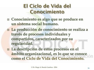 © Dr. Hugo A. Banda Gamboa - 2016
 Conocimiento es algo que se produce en
un sistema social humano.
 La producción de conocimiento se realiza a
través de procesos individuales y
compartidos, caracterizados por su
regularidad.
 La descripción de estos procesos en el
ámbito organizacional, es lo que se conoce
como el Ciclo de Vida del Conocimiento.
24
 
