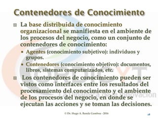 © Dr. Hugo A. Banda Gamboa - 2016
 La base distribuida de conocimiento
organizacional se manifiesta en el ambiente de
los procesos del negocio, como un conjunto de
contenedores de conocimiento:
 Agentes (conocimiento subjetivo): individuos y
grupos.
 Contenedores (conocimiento objetivo): documentos,
libros, sistemas computarizados, etc.
 Los contenedores de conocimiento pueden ser
vistos como interfaces entre los resultados del
procesamiento del conocimiento y el ambiente
de los procesos del negocio, en donde se
ejecutan las acciones y se toman las decisiones.
28
 