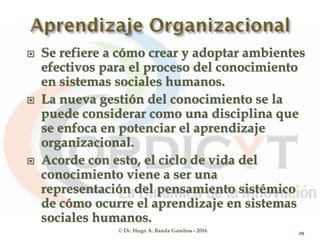 © Dr. Hugo A. Banda Gamboa - 2016
 Se refiere a cómo crear y adoptar ambientes
efectivos para el proceso del conocimiento
en sistemas sociales humanos.
 La nueva gestión del conocimiento se la
puede considerar como una disciplina que
se enfoca en potenciar el aprendizaje
organizacional.
 Acorde con esto, el ciclo de vida del
conocimiento viene a ser una
representación del pensamiento sistémico
de cómo ocurre el aprendizaje en sistemas
sociales humanos.
29
 