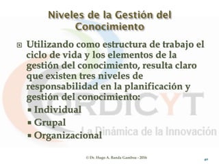 © Dr. Hugo A. Banda Gamboa - 2016
 Utilizando como estructura de trabajo el
ciclo de vida y los elementos de la
gestión del conocimiento, resulta claro
que existen tres niveles de
responsabilidad en la planificación y
gestión del conocimiento:
 Individual
 Grupal
 Organizacional
40
 