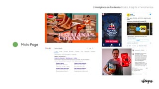 | Inteligência de Conteúdo: Dados, Insights e Ferramentas
Mídia Paga
 