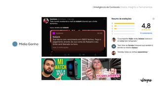 | Inteligência de Conteúdo: Dados, Insights e Ferramentas
Mídia Ganha
 