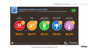 | Inteligência de Conteúdo: Dados, Insights e Ferramentas
https://datareportal.com/reports/digital-2021-brazil

 