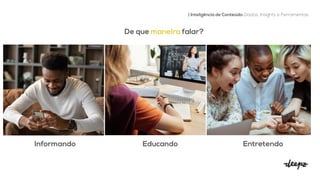 De que maneira falar?
Entretendo
Informando Educando
| Inteligência de Conteúdo: Dados, Insights e Ferramentas
 