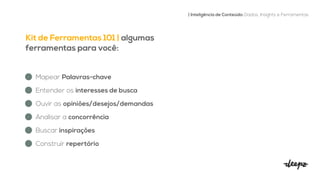 Kit de Ferramentas 101 | algumas
ferramentas para você:


Mapear Palavras-chave
Entender os interesses de busca
Ouvir as opiniões/desejos/demandas
Analisar a concorrência
Buscar inspirações
| Inteligência de Conteúdo: Dados, Insights e Ferramentas
Construir repertório
 