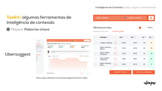 Mapear Palavras-chave
Toolkit | algumas ferramentas de
Inteligência de conteúdo


| Inteligência de Conteúdo: Dados, Insights e Ferramentas
https://app.neilpatel.com/pt/ubersuggest/keyword_ideas

Ubersuggest


 