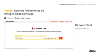 Mapear Palavras-chave
Toolkit | algumas ferramentas de
Inteligência de conteúdo


| Inteligência de Conteúdo: Dados, Insights e Ferramentas
https://keywordtool.io/pt

Keyword Tool


 