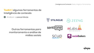 Toolkit | algumas ferramentas de
Inteligência de conteúdo


| Inteligência de Conteúdo: Dados, Insights e Ferramentas
Analisar a concorrência
Outras ferramentas para
monitoramento e análise de
mídias sociais
 
