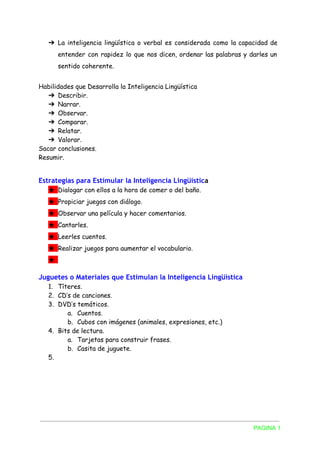 ➔ La inteligencia lingüística o verbal es considerada como la capacidad de
entender con rapidez lo que nos dicen, ordenar las palabras y darles un
sentido coherente.
Habilidades que Desarrolla la Inteligencia Lingüística
➔ Describir.
➔ Narrar.
➔ Observar.
➔ Comparar.
➔ Relatar.
➔ Valorar.
Sacar conclusiones.
Resumir.
Estrategias para Estimular la Inteligencia Lingüístic​a
★ Dialogar con ellos a la hora de comer o del baño.
★ Propiciar juegos con diálogo.
★ Observar una película y hacer comentarios.
★ Cantarles.
★ Leerles cuentos.
★ Realizar juegos para aumentar el vocabulario.
★
Juguetes o Materiales que Estimulan la Inteligencia Lingüística
1. Títeres.
2. CD’s de canciones.
3. DVD’s temáticos.
a. Cuentos.
b. Cubos con imágenes (animales, expresiones, etc.)
4. Bits de lectura.
a. Tarjetas para construir frases.
b. Casita de juguete.
5.
PAGINA 1 
 