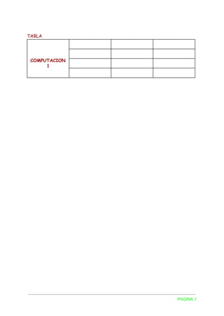 TABLA
COMPUTACION
1
PAGINA 1 
 