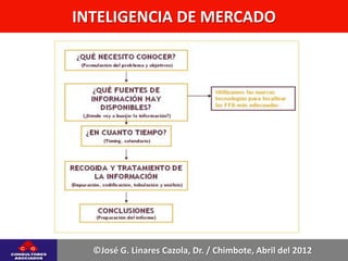 INTELIGENCIA DE MERCADO




  ©José G. Linares Cazola, Dr. / Chimbote, Abril del 2012
 
