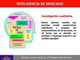INTELIGENCIA DE MERCADO

                       Investigación cualitativa
                       Buscan efectuar estudios que
                       permitan revelar características
                       individuales     o   grupales     del
                       comportamiento de las personas, de
                       tal forma que se describa sus
                       actitudes o conductas respecto a una
                       variable especifica.




  ©José G. Linares Cazola, Dr. / Chimbote, Abril del 2012
 