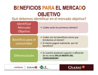 BENEFICIOS PARA EL MERCADO
          OBJETIVO
Qué debemos identificar en el mercado objetivo?
   Identificar
    Mercado         • Cuáles serán los primeros clientes?
    Objetivo
                    • Cuáles son los beneficios claros que
Beneficio para el     brindamos al cliente?
  consumidor        • El cliente pagará realmente por tal
                      beneficio?

                    • Es nuestro producto superior o diferente
 Diferenciación       de los otros EN LA MENTE DEL
                      CONSUMIDOR?
 