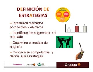 DEFINICIÓN DE
     ESTRATEGIAS
–Establezca mercados                  41   39

potenciales y objetivos          20




– Identifique los segmentos de
mercado
– Determine el modelo de
negocio
– Conozca su competencia y
defina sus estrategias
 