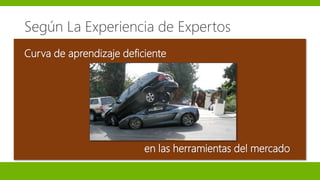 Según La Experiencia de Expertos
Curva de aprendizaje deficiente
en las herramientas del mercado
 
