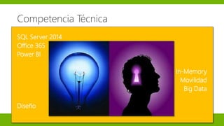 Competencia Técnica
SQL Server 2014
Office 365
Power BI
In-Memory
Movilidad
Big Data
Diseño
 