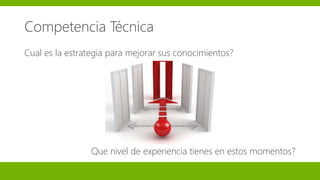 Cual es la estrategia para mejorar sus conocimientos?
Que nivel de experiencia tienes en estos momentos?
Competencia Técnica
 