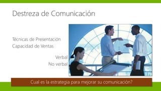 Destreza de Comunicación
Técnicas de Presentación
Capacidad de Ventas
Verbal
No verbal
Cual es la estrategia para mejorar su comunicación?
 