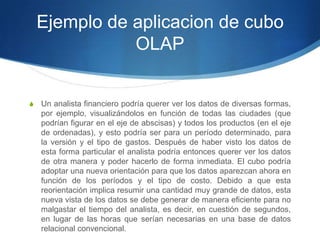 Ejemplo de aplicacion de cubo OLAPUn analista financiero podría querer ver los datos de diversas formas, por ejemplo, visualizándolos en función de todas las ciudades (que podrían figurar en el eje de abscisas) y todos los productos (en el eje de ordenadas), y esto podría ser para un período determinado, para la versión y el tipo de gastos. Después de haber visto los datos de esta forma particular el analista podría entonces querer ver los datos de otra manera y poder hacerlo de forma inmediata. El cubo podría adoptar una nueva orientación para que los datos aparezcan ahora en función de los períodos y el tipo de costo. Debido a que esta reorientación implica resumir una cantidad muy grande de datos, esta nueva vista de los datos se debe generar de manera eficiente para no malgastar el tiempo del analista, es decir, en cuestión de segundos, en lugar de las horas que serían necesarias en una base de datos relacional convencional.