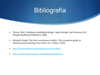 BibliografíaTeorey, Toby J. Database modeling & design : logical design. San Francisco, Cal. : Morgan Kaufmann Publishers, 2006.Kimball, Ralph. The data warehouse toolkit : The complete guide to dimensional modeling. New York, N.Y. : Wiley, c2002http://www.cientec.com/analisis/ana-claves.htmlhttp://www.mitecnologico.com/Main/Introspeccion