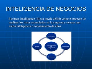 INTELIGENCIA DE NEGOCIOS Business Intelligence (BI) se puede definir como el proceso de analizar los datos acumulados en la empresa y extraer una cierta inteligencia o conocimiento de ellos  