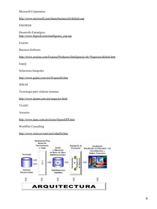Microsoft Corporation

http://www.microsoft.com/latam/business/bi/default.asp

FNGWEB

Desarrollo Estratégico.
http://www.fngweb.com/intelligence_esp.asp

Exactus

Business Software

http://www.exactus.com/Exactus/Productos/Inteligencia+de+Negocios/default.htm

Gop@

Soluciones Integrales

http://www.gopac.com.mx/bi/queesbi.htm

IPSUM

Tecnología para vitalizar sistemas

http://www.ipsum.com.mx/negocios.html

TAASC

Asesores

http://www.taasc.com.mx/tecno/QueesERP.htm

WorldNet Consulting

http://www.wnet.es/wnet/actividad/bi.htm




                                                                                9
 