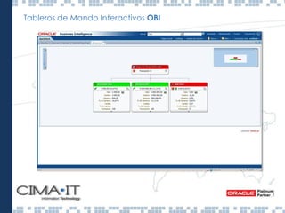 Tableros de Mando Interactivos OBI
Oracle Business Intelligence
 