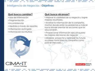 Inteligencia de Negocios - Objetivos
Qué busca cambiar?
• Islas de Información
• Fragmentación
• Inconsistencias
• Medidas a través de reportes
• Información restringida
• Información no intuitiva
Qué busca alcanzar?
• Mejorar la visibilidad de su negocio y lograr
mejores resultados.
• Analizar la información de la compañía,
mostrar donde están los problemas e indicar
hacia donde orientar las acciones que los
solucionarán.
• Proporcionar información ejecutiva para
las mejores decisiones de negocio.
• Modelar, proyectar y optimizar las futuras
acciones tanto para su compañía como
para el mercado.
 