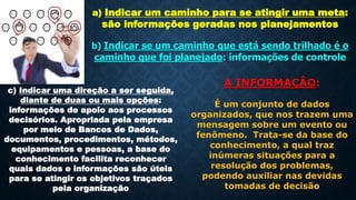 a) Indicar um caminho para se atingir uma meta:
são informações geradas nos planejamentos
b) Indicar se um caminho que está sendo trilhado é o
caminho que foi planejado: informações de controle
c) Indicar uma direção a ser seguida,
diante de duas ou mais opções:
informações de apoio aos processos
decisórios. Apropriada pela empresa
por meio de Bancos de Dados,
documentos, procedimentos, métodos,
equipamentos e pessoas, a base do
conhecimento facilita reconhecer
quais dados e informações são úteis
para se atingir os objetivos traçados
pela organização
A INFORMAÇÂO:
É um conjunto de dados
organizados, que nos trazem uma
mensagem sobre um evento ou
fenômeno. Trata-se da base do
conhecimento, a qual traz
inúmeras situações para a
resolução dos problemas,
podendo auxiliar nas devidas
tomadas de decisão
 