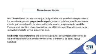 Una Dimensión es una estructura que categoriza hechos y medidas que permiten a
los usuarios responder preguntas de negocio, en otras palabras, una dimensión no
es más que una colección de información relacionadas a algún evento medible.
Pueden sufrir cambios o transformaciones en el tiempo, que dependiendo o no de
su nivel de impacto se va a almacenar o no.
Los hechos hacen referencia a la estructura de datos que almacena los valores de
las medidas relacionadas con las dimensiones, a diferencia de estas, nunca
cambian.
Dimensiones y Hechos
www.srlsti.com
 