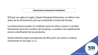 SCD por sus siglas en inglés, Slowly Changing Dimensions, se refiere a los
datos de las dimensiones que van cambiando a través del tiempo.
Las dimensiones pueden ser estáticas como los años y meses, o cambiar
lentamente como los nombres de los países, o cambiar más rápidamente
como la clasificación de los productos.
Existen distintos tipos conceptuales de SCD, pero nos vamos a enfocar
únicamente en los tipos 1 y 2.
Dimensiones Lentamente Cambiantes
www.srlsti.com
 