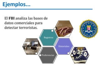 Ejemplos...
Preferencias
Historiales
Registros
El FBI analiza las bases de
datos comerciales para
detectar terroristas.
 