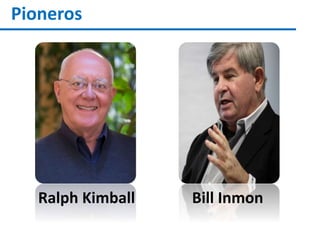 Pioneros
Ralph Kimball Bill Inmon
 