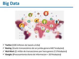 Big Data
 Twitter (100 millones de tweets al día)
 Boeing (Vuelo transoceánico de un jumbo genera 640 Terabytes)
 Wal-Mart: (1 millón de transacciones por hora genera 2.5 Petabytes)
 Google: (Procesamiento diario de Informacion = 20 Petabytes)
 