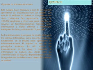 
Operador de telecomunicaciones
Este ejemplo hace referencia a uno de los mayores
operadores de telecomunicación del mundo, con
más de 91 millones de clientes en 220 países de los
cinco continentes. Esta organización cuenta con
190.000 empleados y ofrece una gama completa de
servicios de telecomunicaciones: telefonía local,
internacional y móvil; internet y multimedia;
transporte de datos; y difusión de TV por cable.
En los últimos años, la empresa ha venido utilizando
los sistemas informáticos como un arma estratégica
fundamental en la batalla entre operadores de
telecomunicaciones. El objetivo de una de sus
principales iniciativas ha sido reducir las
inconsistencias en los datos y compartir la
información de manera más eficaz entre las
diferentes áreas de negocio, implementando en toda
la organización estándares en el campo del software
de gestión.
EJEMPLOS
 
