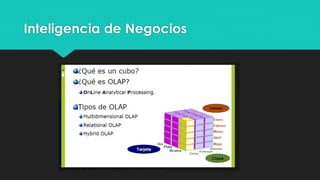 Inteligencia de Negocios
 