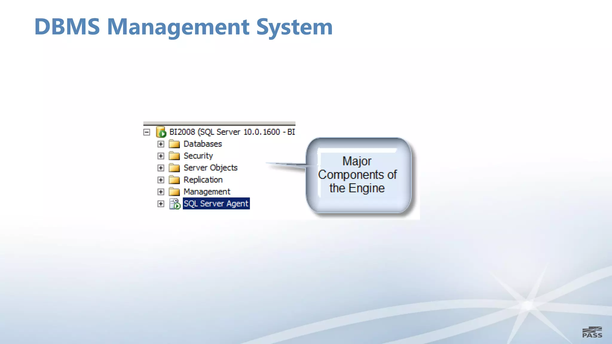DBMS Management System
 