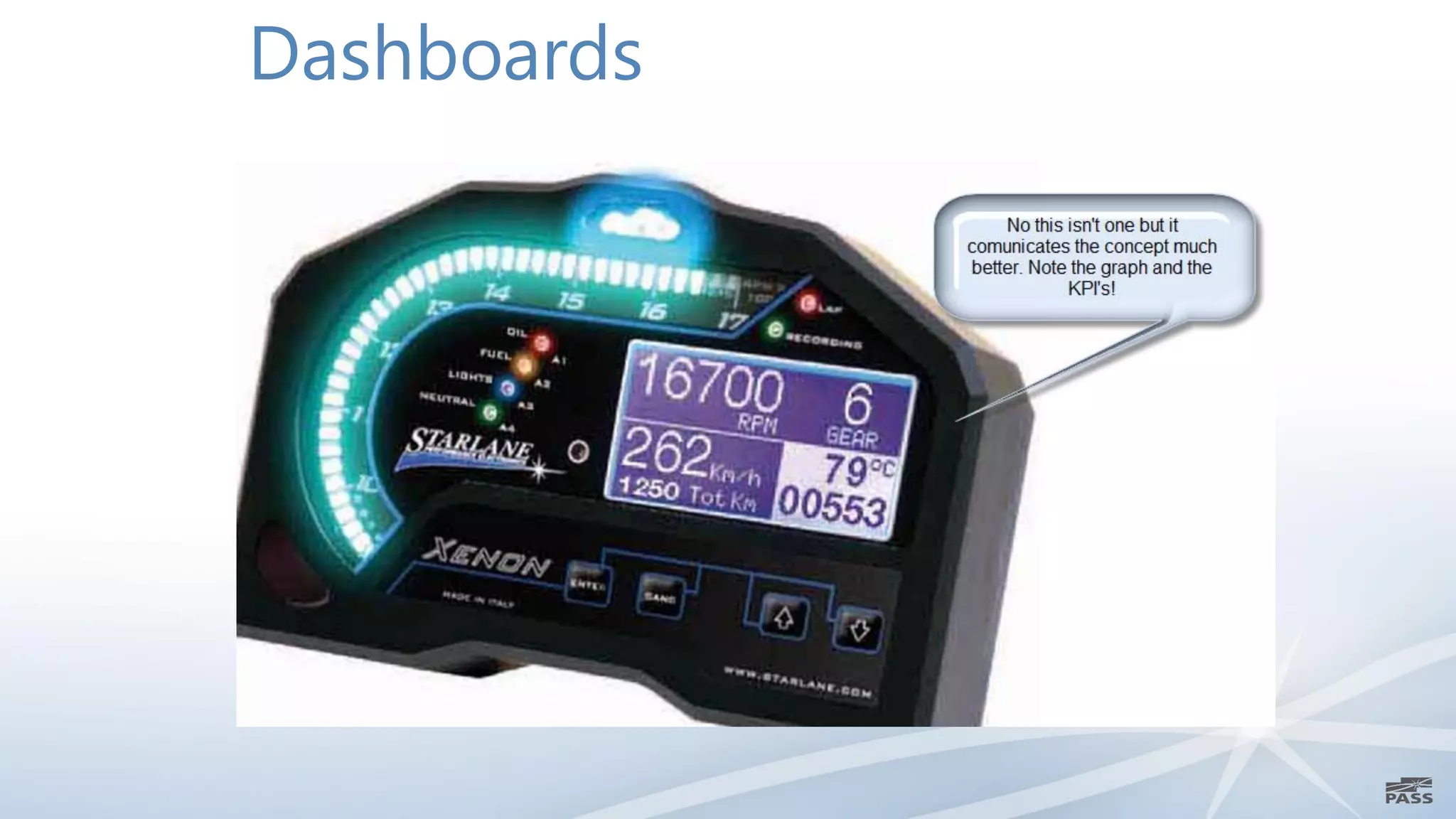 Dashboards
 