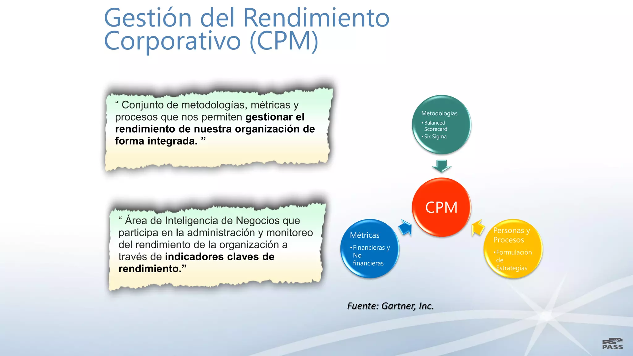 Gestión del Rendimiento
Corporativo (CPM)

“ Conjunto de metodologías, métricas y
                                                               Metodologías
procesos que nos permiten gestionar el                         • Balanced
rendimiento de nuestra organización de                           Scorecard
                                                               • Six Sigma
forma integrada. ”




                                                                CPM
 “ Área de Inteligencia de Negocios que
 participa en la administración y monitoreo                                   Personas y
                                              Métricas
                                                                              Procesos
 del rendimiento de la organización a         •Financieras y
                                               No                             •Formulación
 través de indicadores claves de                                               de
                                               financieras
 rendimiento.”                                                                 Estrategias




                                              Fuente: Gartner, Inc.
 