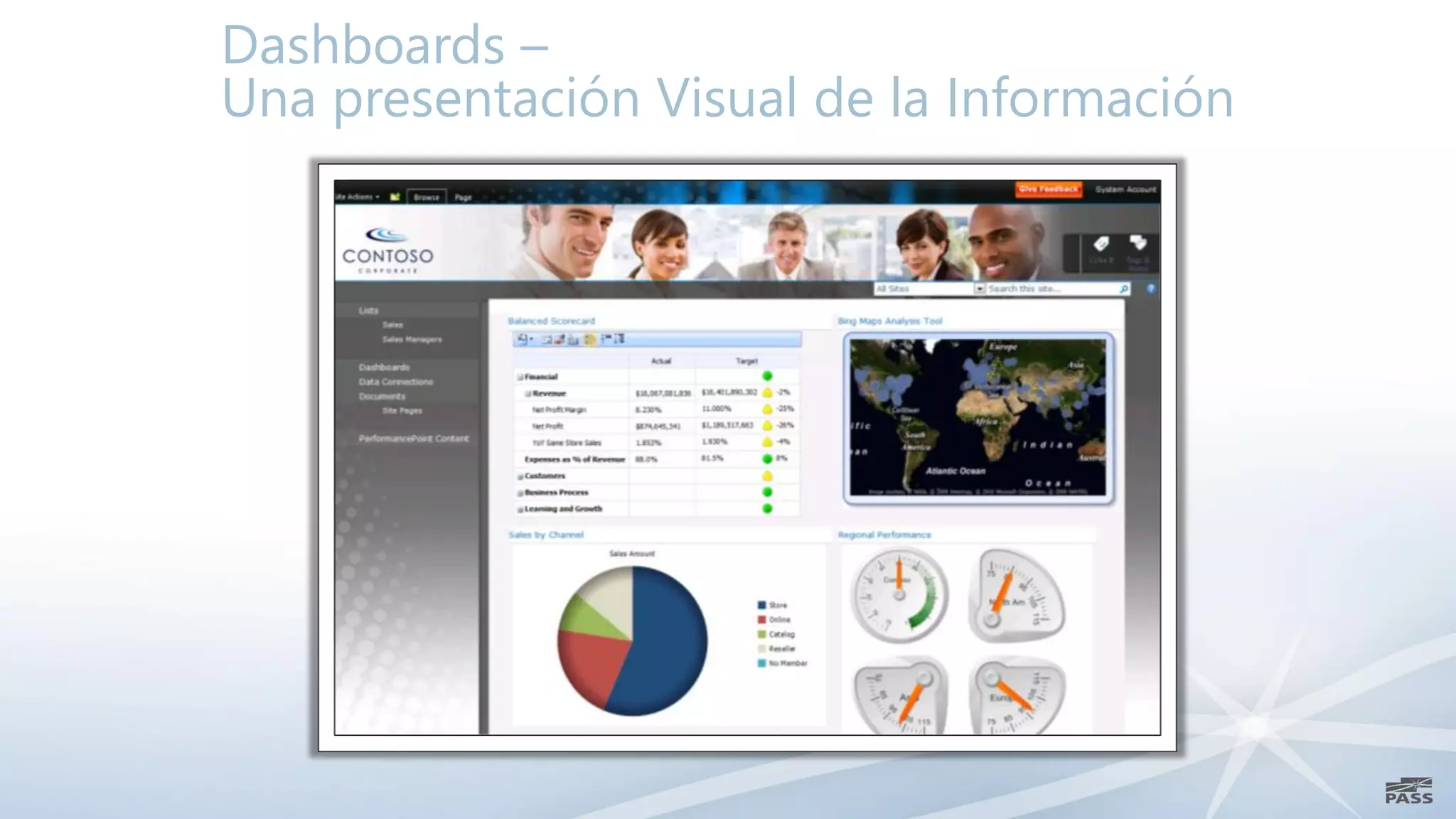 Dashboards –
Una presentación Visual de la Información
 