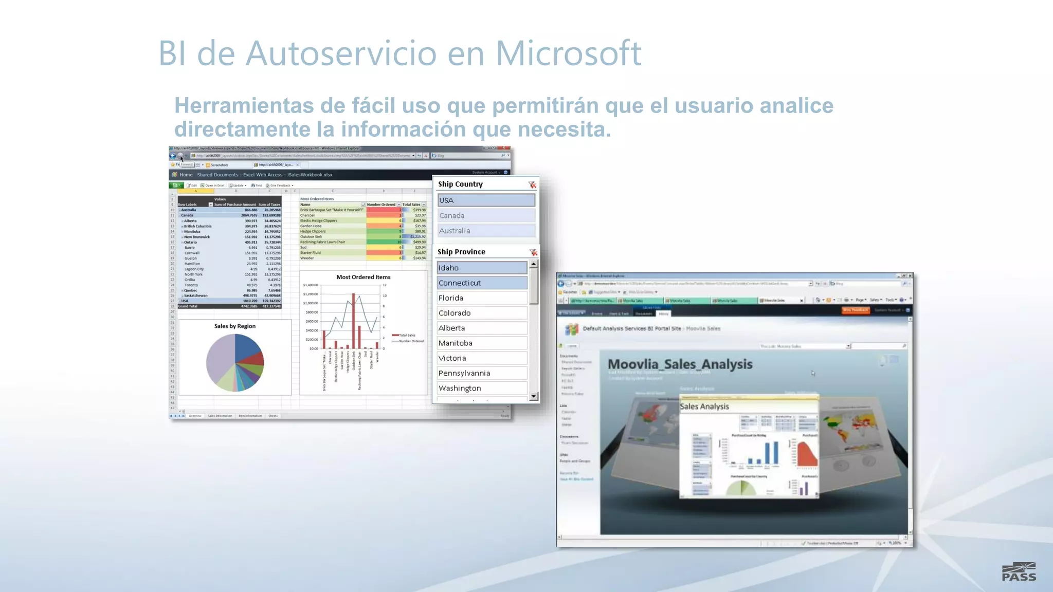 BI de Autoservicio en Microsoft
 Herramientas de fácil uso que permitirán que el usuario analice
 directamente la información que necesita.
 