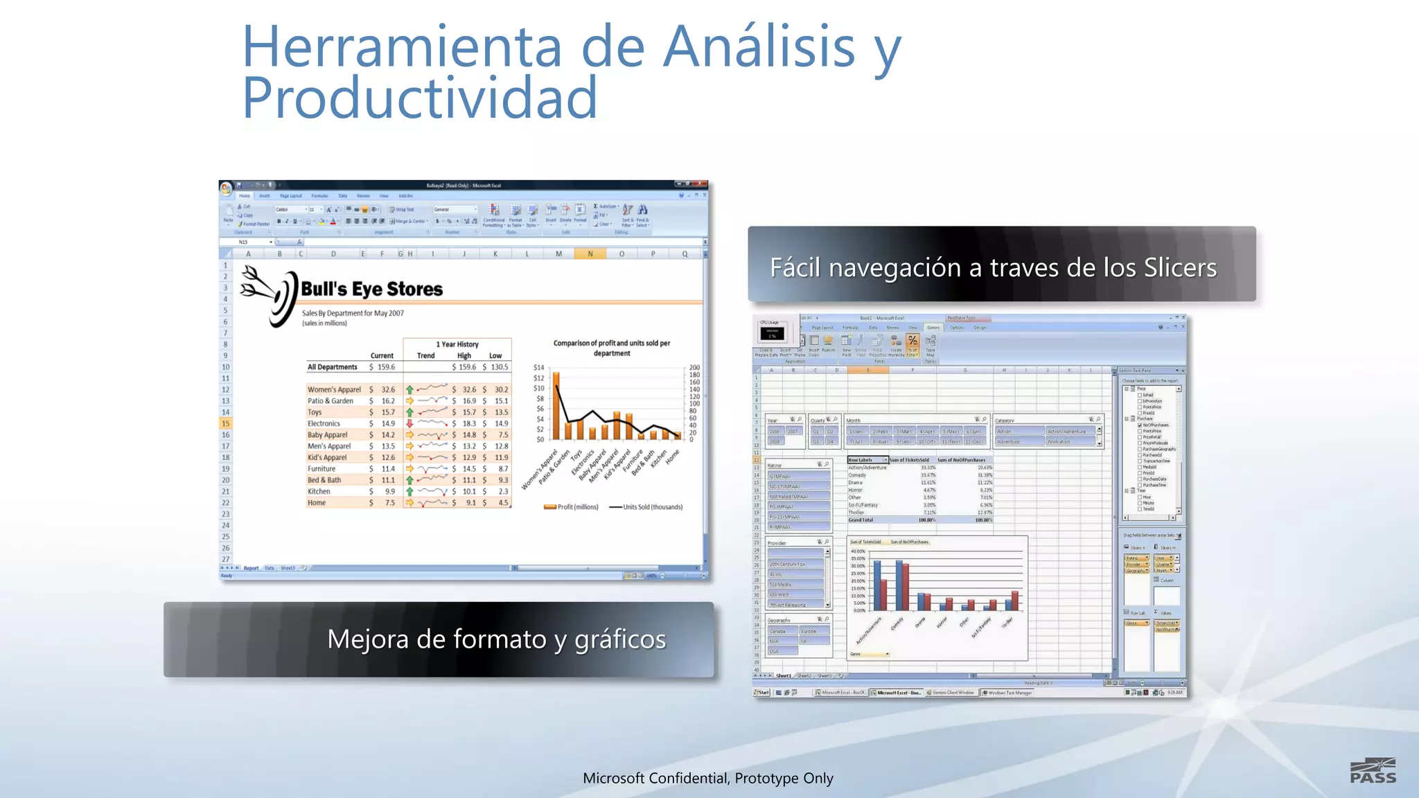 Herramienta de Análisis y
Productividad

                                                    Fácil navegación a traves de los Slicers




   Mejora de formato y gráficos




                        Microsoft Confidential, Prototype Only
 
