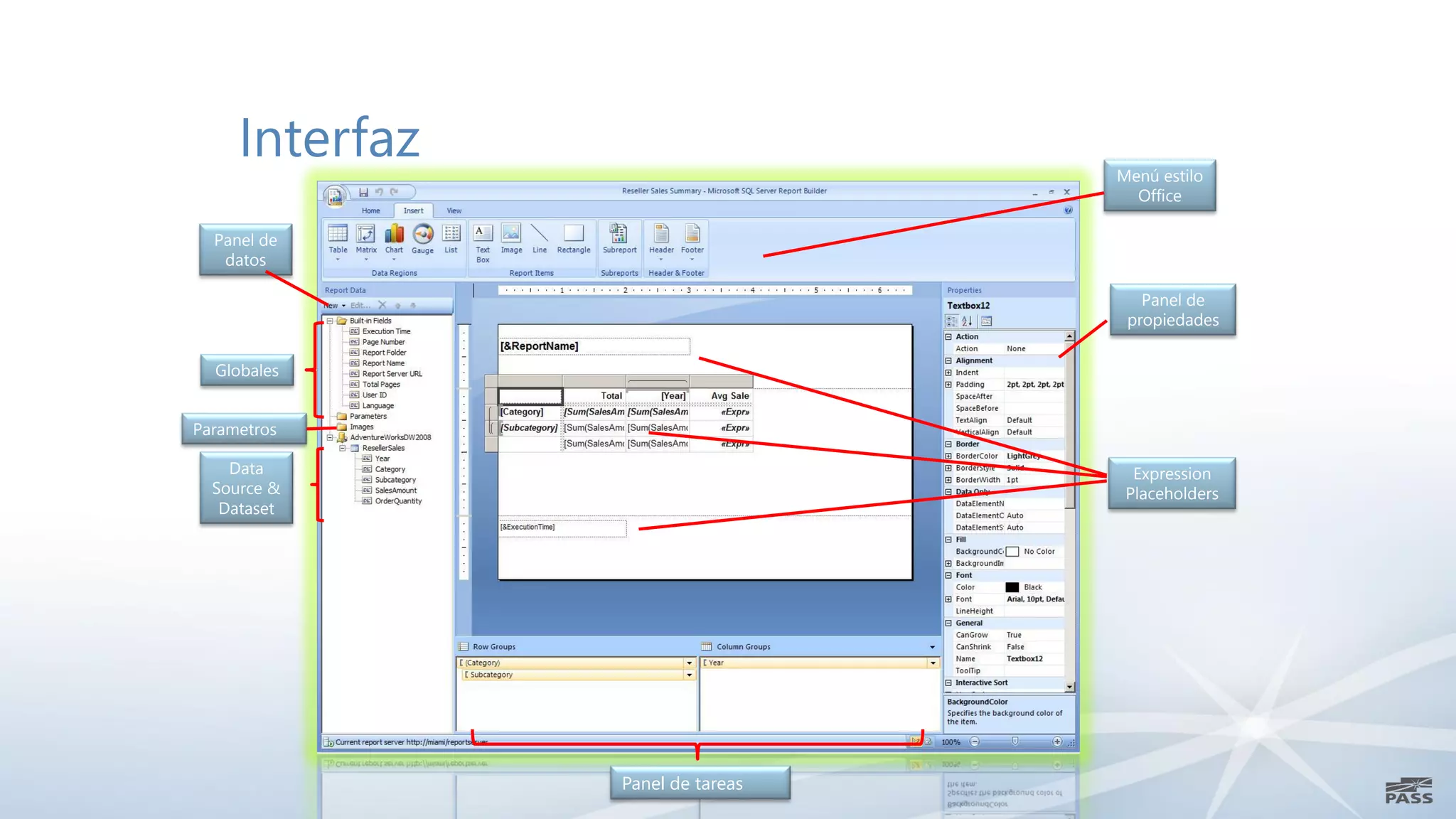Interfaz                     Menú estilo
                                    Office

  Panel de
   datos

                                     Panel de
                                   propiedades


  Globales


Parametros

    Data                            Expression
  Source &                         Placeholders
   Dataset




                Panel de tareas
 