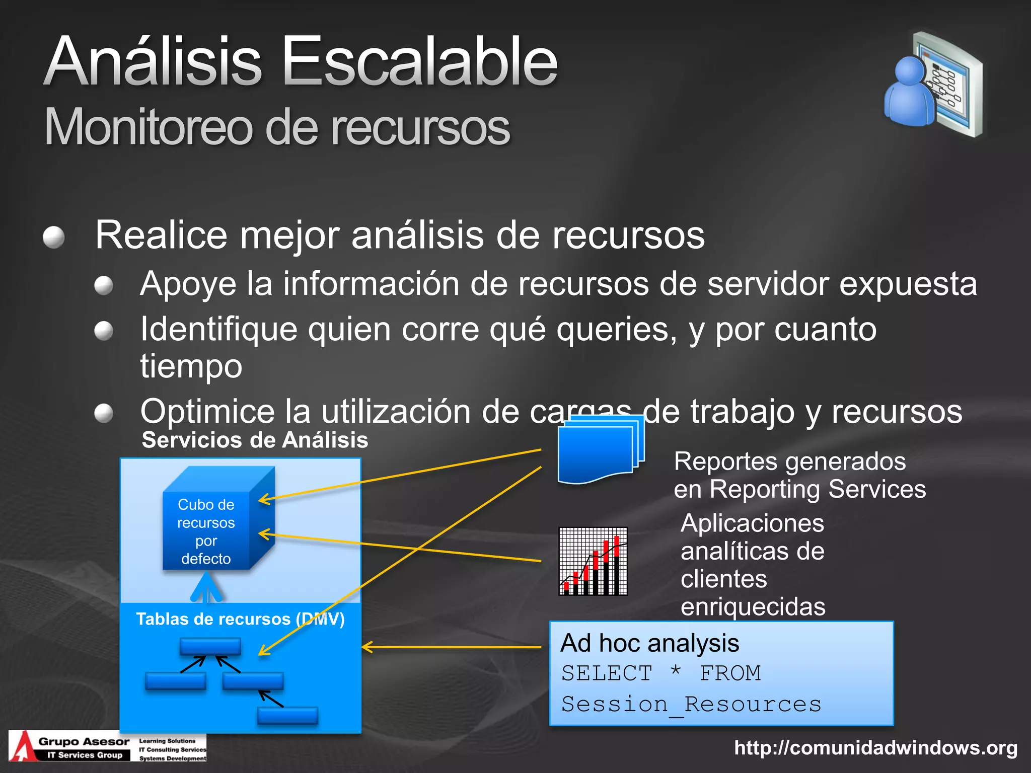 Monitoreo de recursos

  Realice mejor análisis de recursos
    Apoye la información de recursos de servidor expuesta
    Identifique quien corre qué queries, y por cuanto
    tiempo
    Optimice la utilización de cargas de trabajo y recursos
    Servicios de Análisis
                                        Reportes generados
        Cubo de
                                        en Reporting Services
        recursos                        Aplicaciones
           por
         defecto                        analíticas de
                                        clientes
    Tablas de recursos (DMV)
                                        enriquecidas
                               Ad hoc analysis
                               SELECT * FROM
                               Session_Resources
                                             http://comunidadwindows.org
 